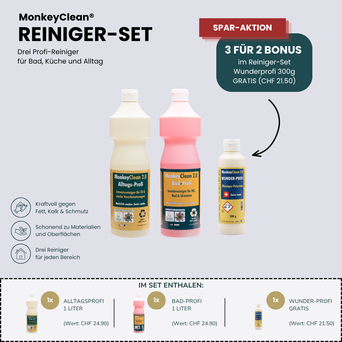 MonkeyClean® Profi-Reiniger Set