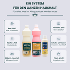 MonkeyClean® Profi-Reiniger Set
