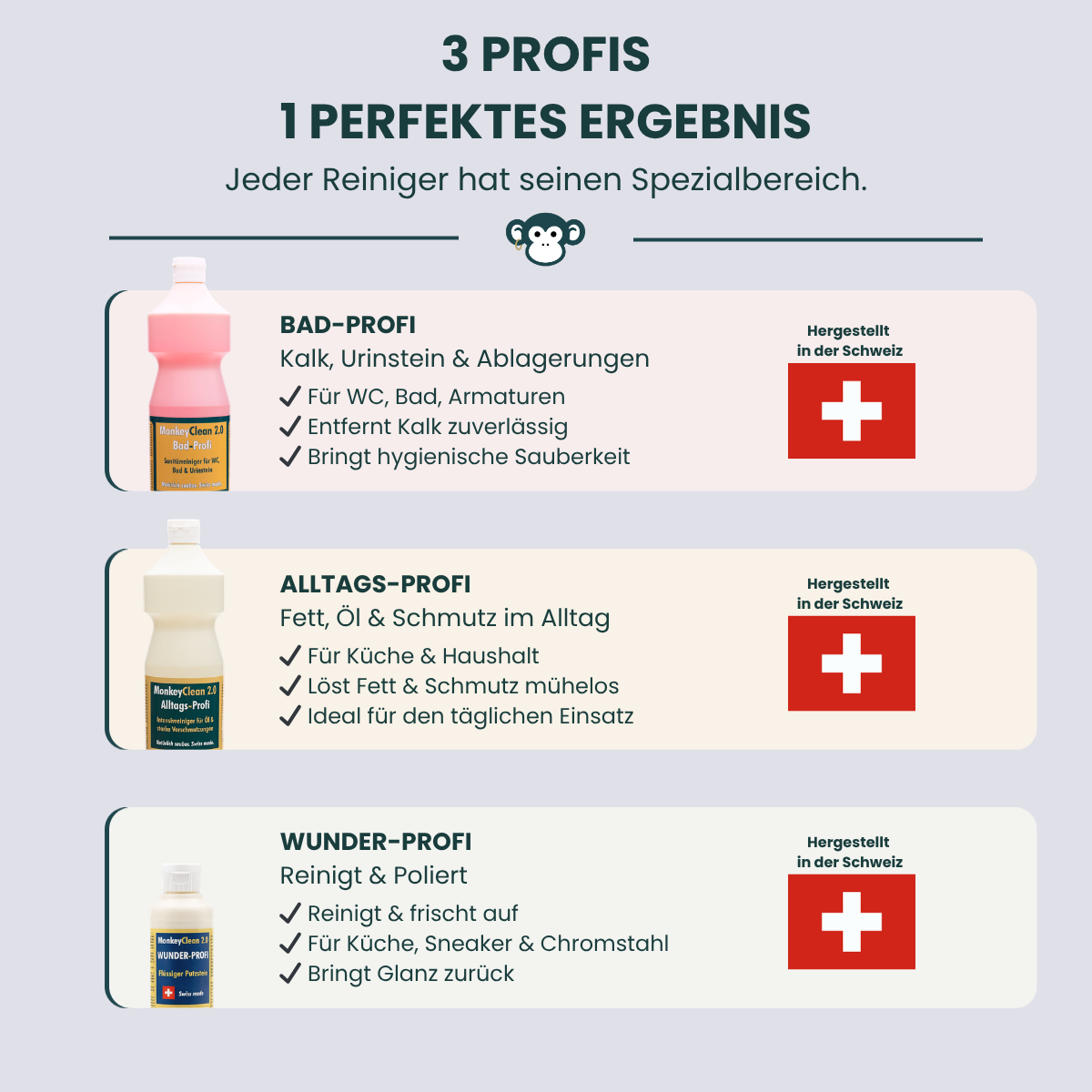 MonkeyClean® Profi-Reiniger Set