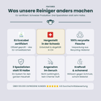 MonkeyClean® Profi-Reiniger Set