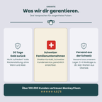 MonkeyClean® Profi-Reiniger Set