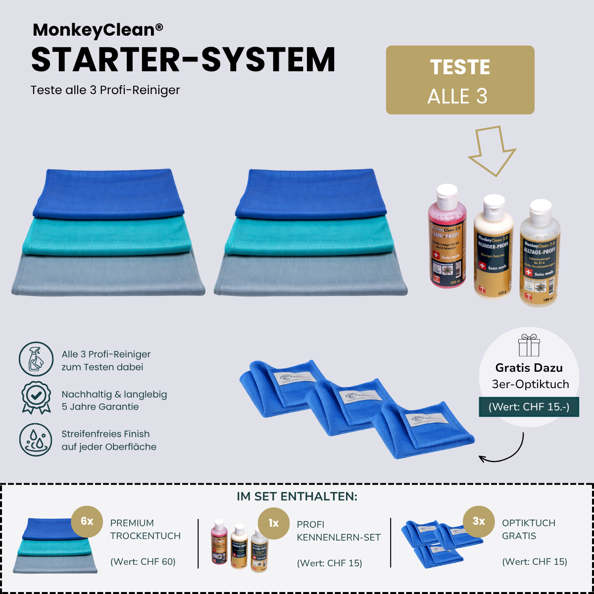 MonkeyClean® Starter-System