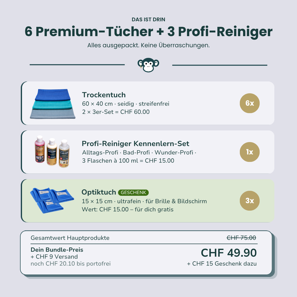 MonkeyClean® Starter-System