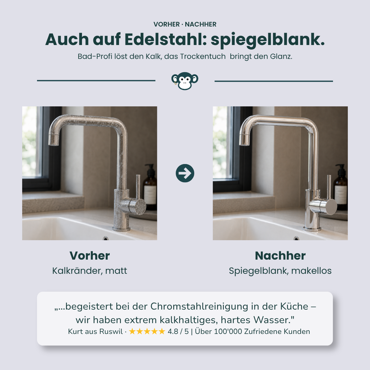 MonkeyClean® Starter-System