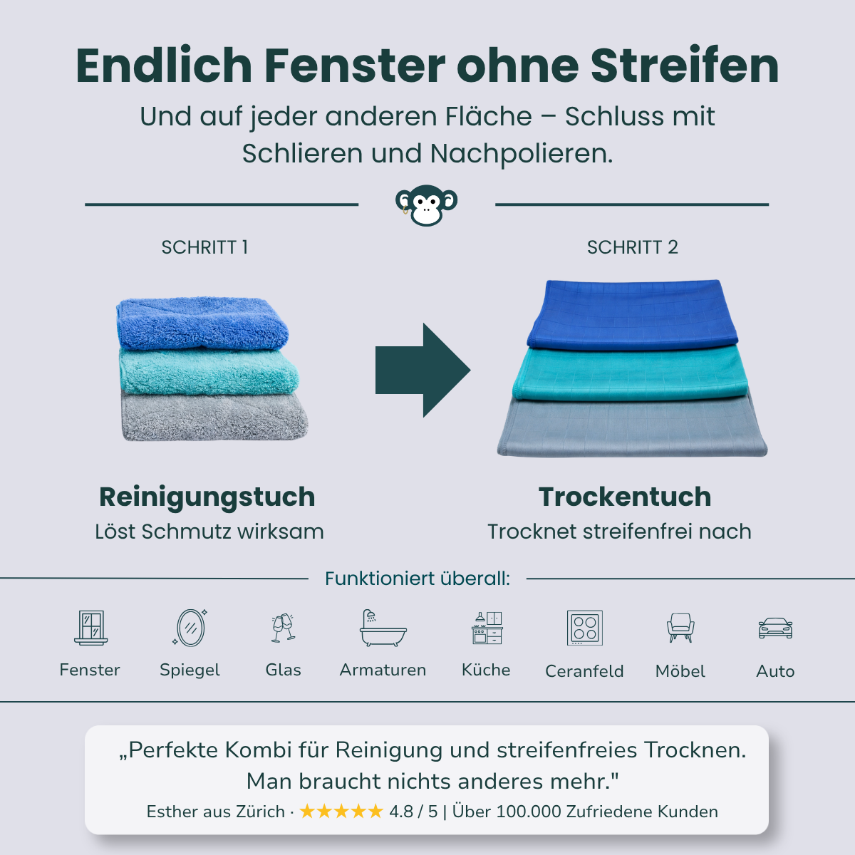 MonkeyClean® VIP Nachfüll-Set (exklusiv für Bestandskunden)