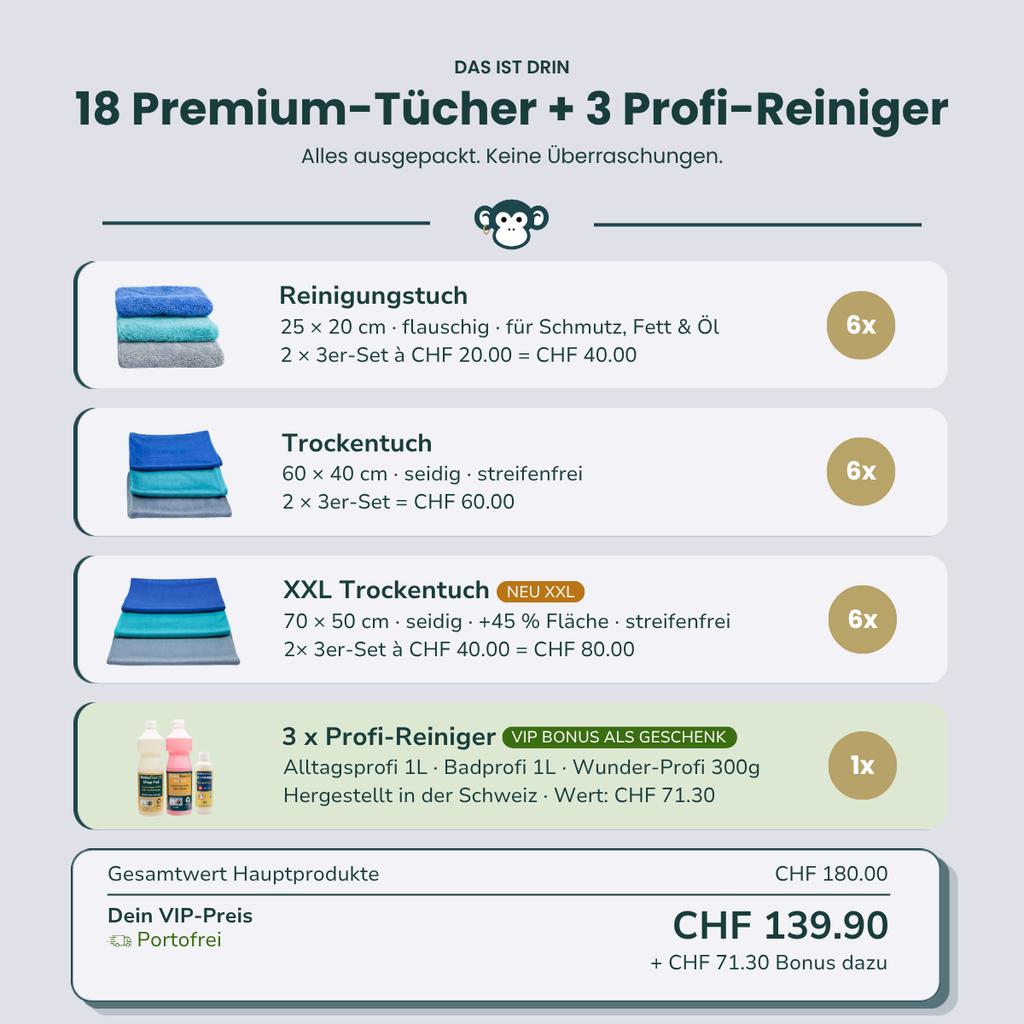 MonkeyClean® VIP Nachfüll-Set (exklusiv für Bestandskunden)