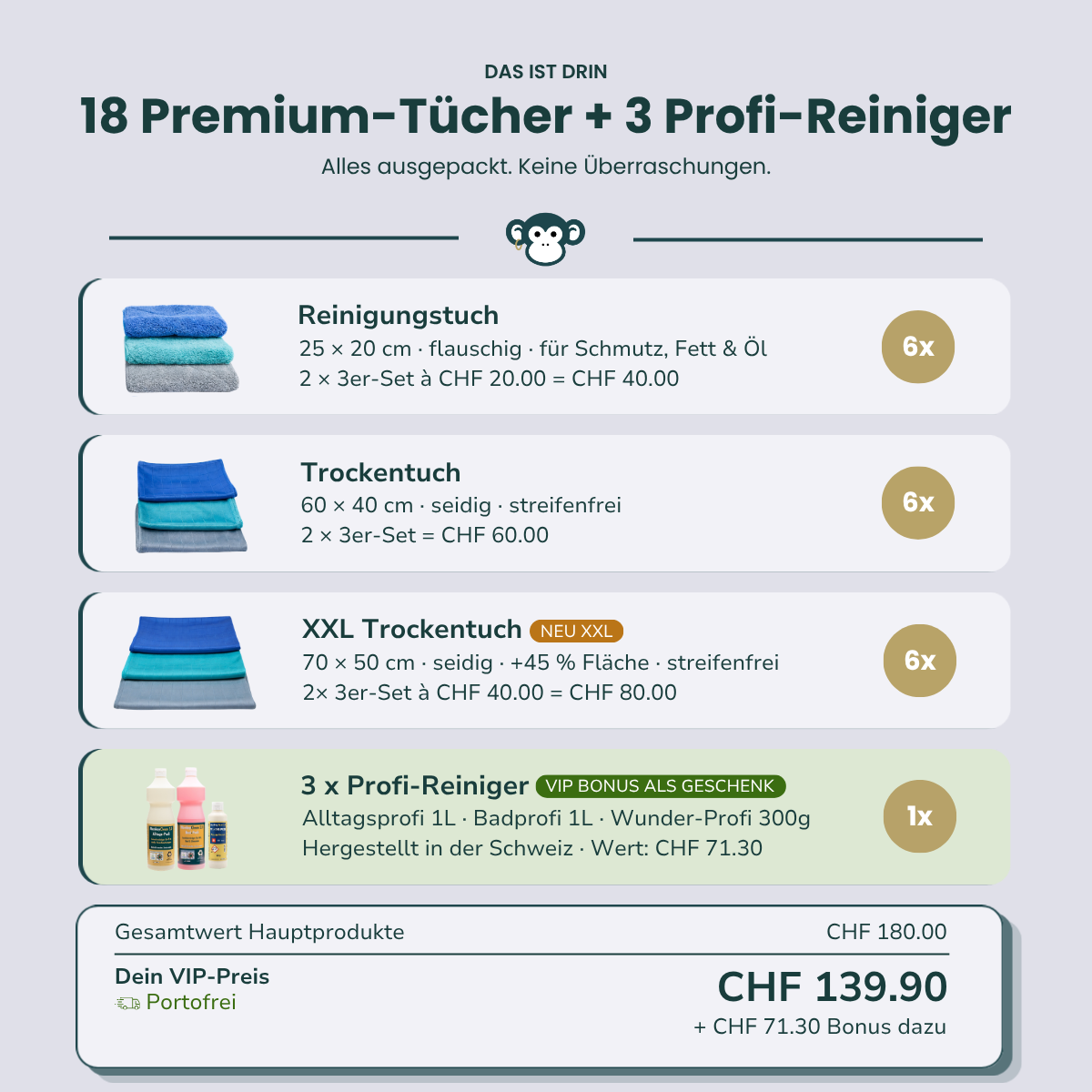 MonkeyClean® VIP Nachfüll-Set (exklusiv für Bestandskunden)