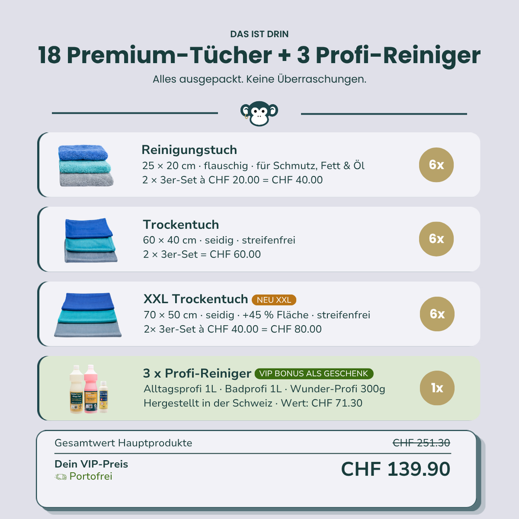 MonkeyClean® VIP Nachfüll-Set - Du sparst CHF 111.40
