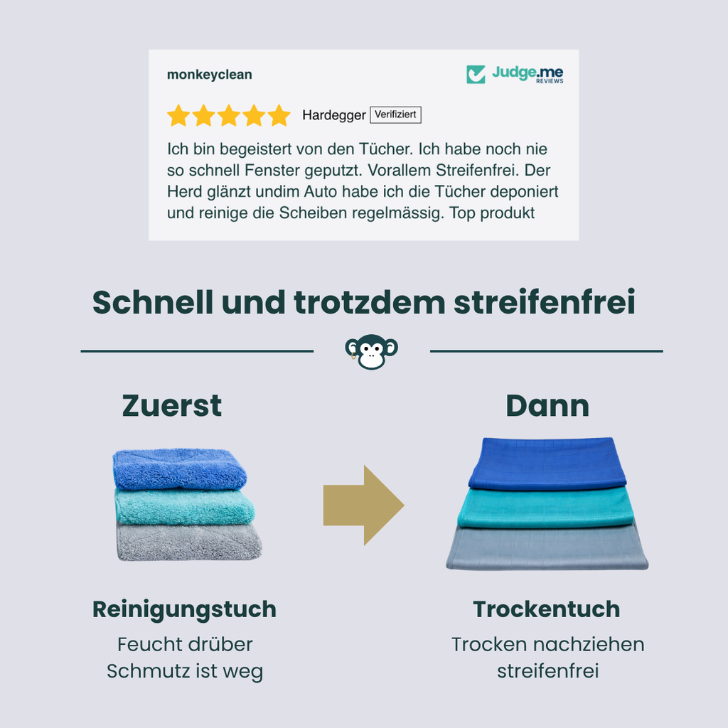 MonkeyClean® Vorteilsset