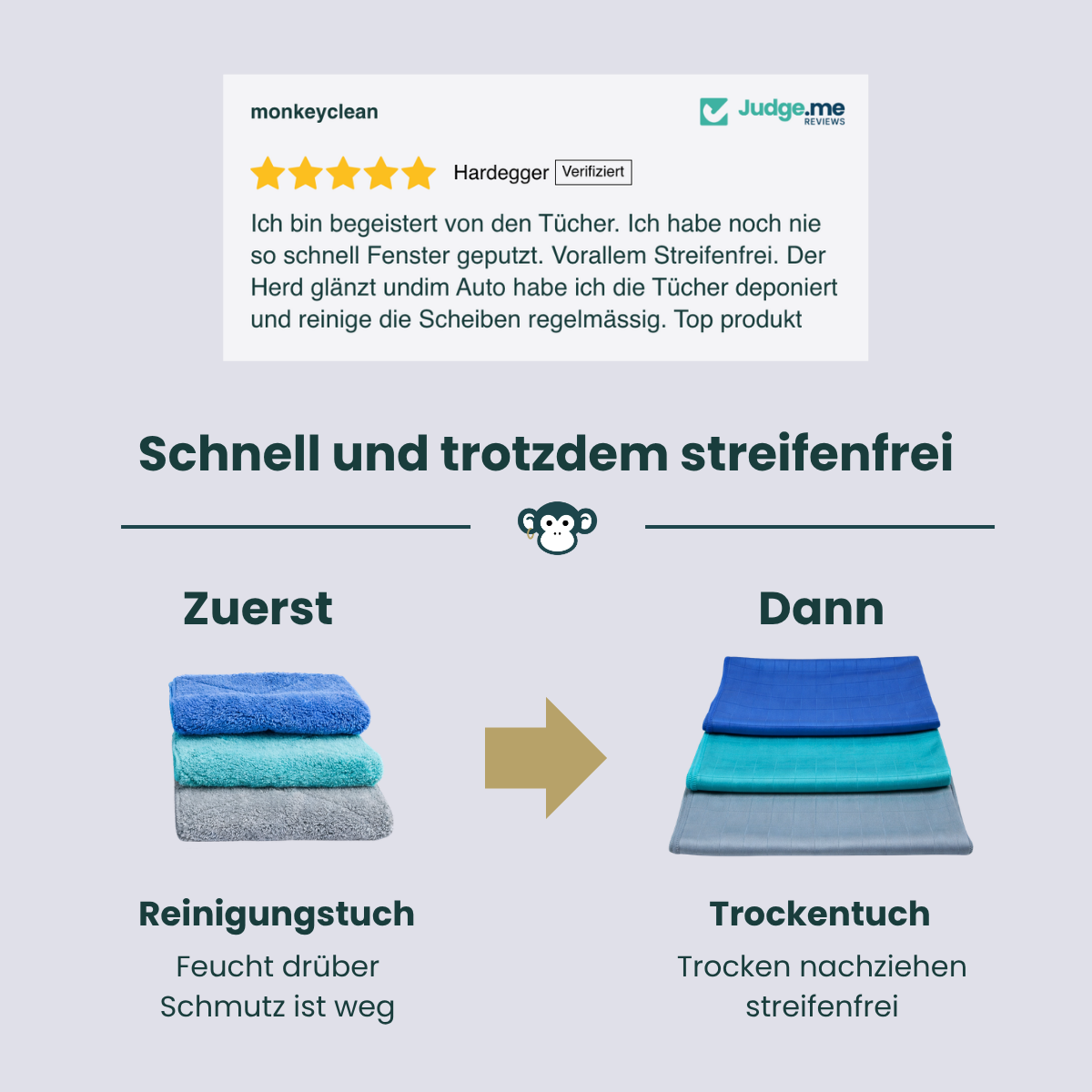 MonkeyClean® Vorteilsset